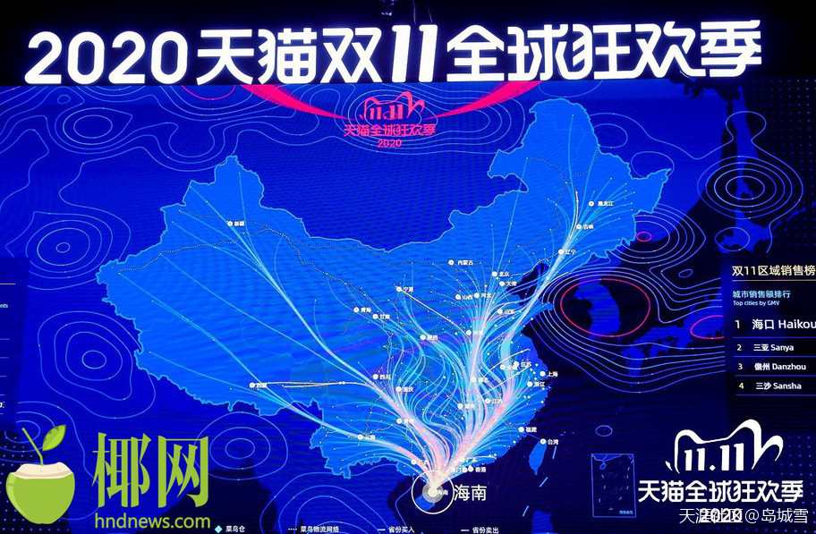 双11，海南哪些地方最会买？都买了啥？(转载)-第2张图片-亚星国际官网
