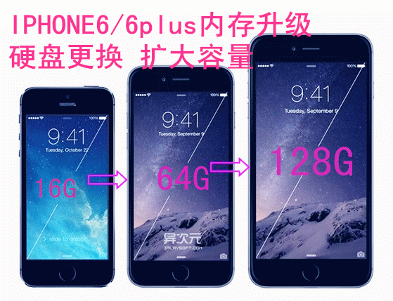 苹果手机扩容有危险吗iphone扩容后的血泪史