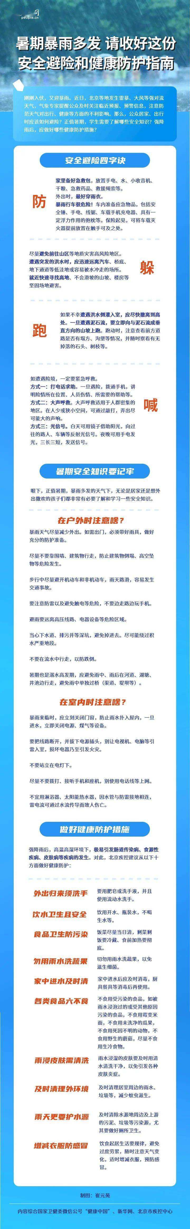 红蚂蚁避险卫士安卓版猩猩助手安卓模拟器电脑版官方下载-第2张图片-亚星国际官网