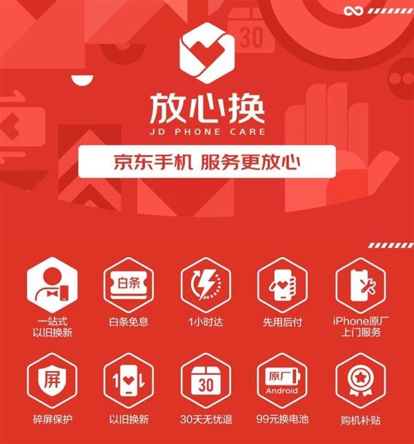 京东手机版京东网官网手机华为