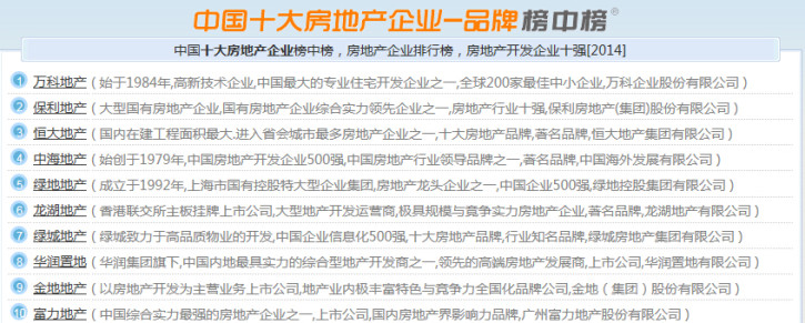 30年楼市磨砺<strongalt=