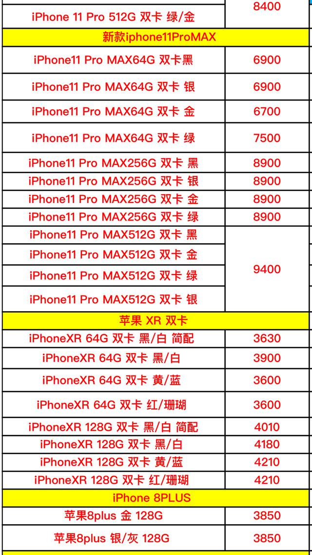 低价苹果手机支持货到付款苹果12pro新机官网价格-第2张图片-亚星国际官网
