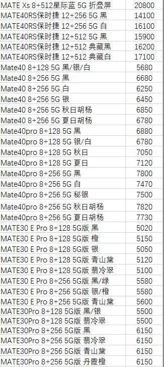 华为子品牌手机价格查询华为matex2官网价格