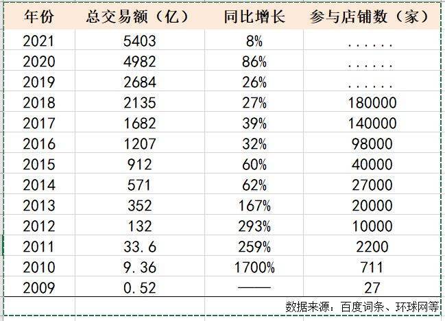 华为手机自启管理在哪里
:启牛学堂：普通人崛起的3大风口，踩中一个就够了
