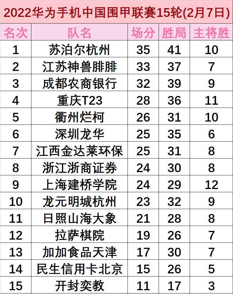 华为青春9手机重量
:深圳附加赛第二轮围攻成都浙渝握手-第9张图片-亚星国际官网