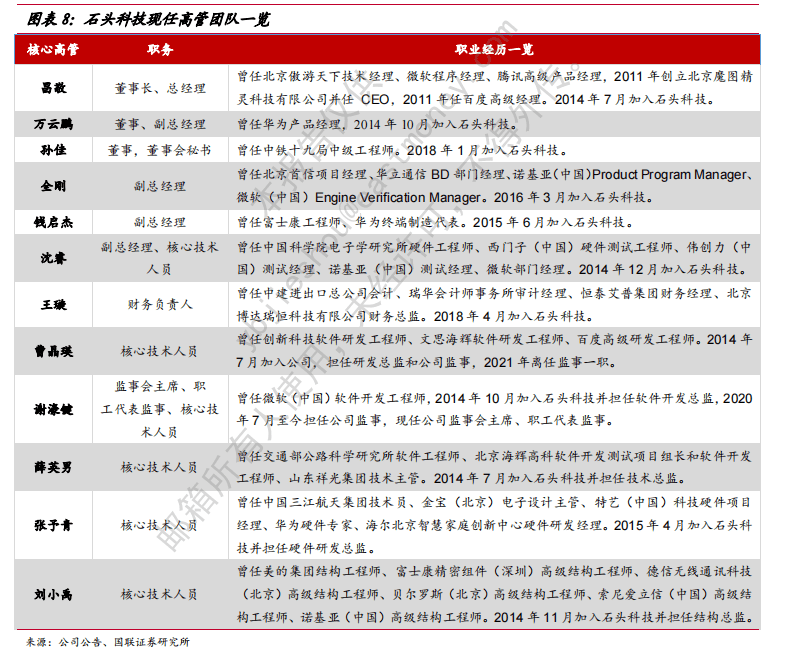 华为b3双手机
:传石头科技将推出洗烘一体洗衣机，大涨超7%！