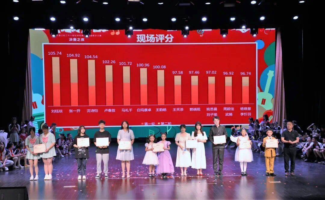 苹果版乐嗨嗨
:儿童节宠孩子的“天花板”超大城堡乐翻天 师生同台嗨唱-第6张图片-亚星国际官网