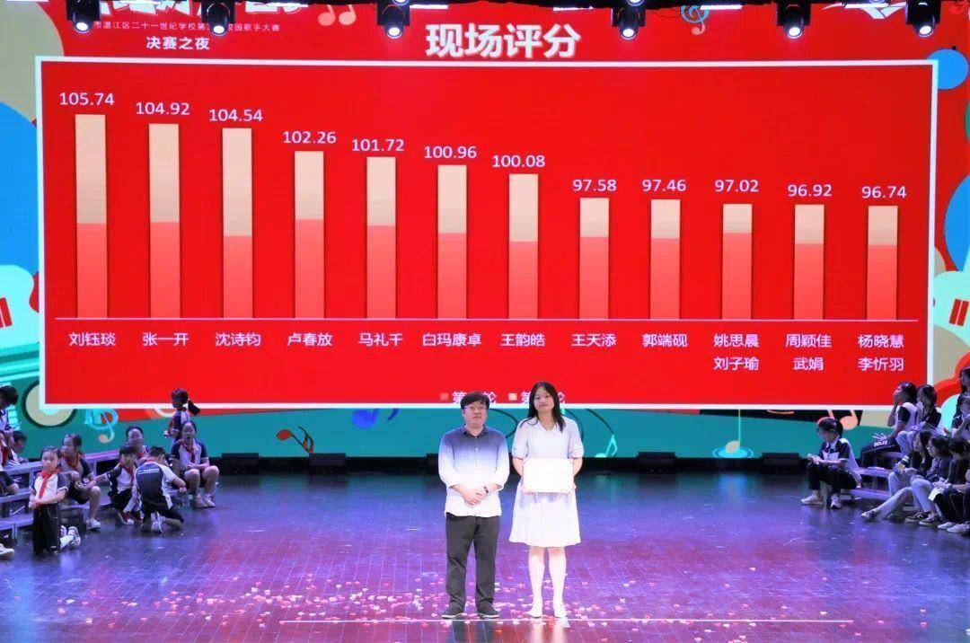 苹果版乐嗨嗨
:儿童节宠孩子的“天花板”超大城堡乐翻天 师生同台嗨唱-第7张图片-亚星国际官网