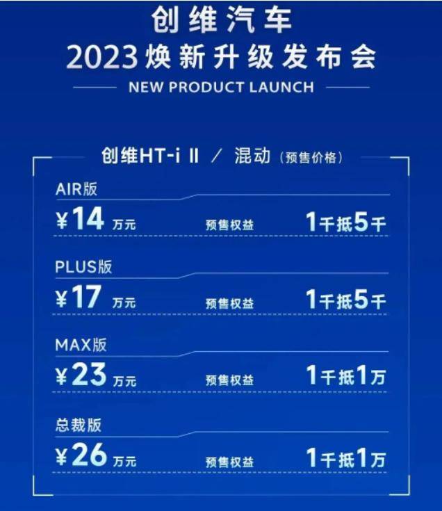 黑洞加速神器苹果版:又出两款新车 荷包捂不住啦！