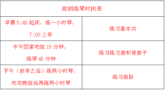 蝌蚪课苹果手机版:郎朗小时候的每日练琴计划表！