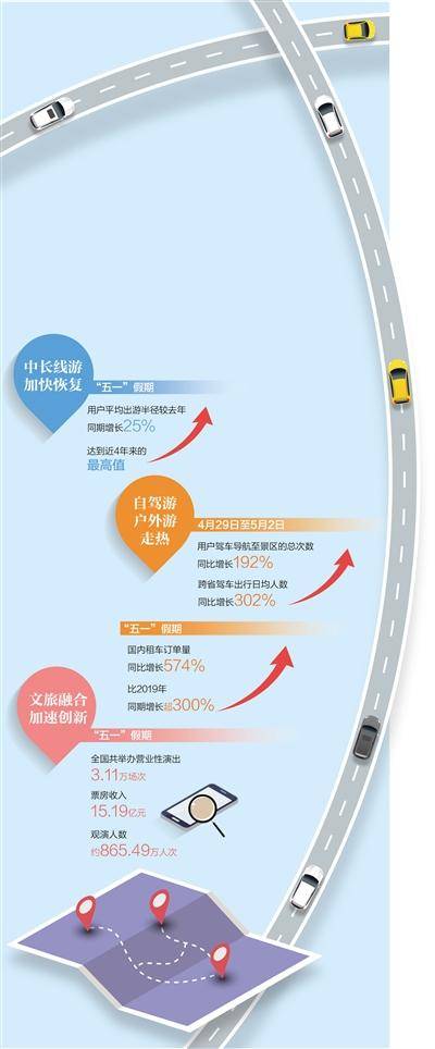 热葫芦苹果版app:文旅新看点 消费新体验