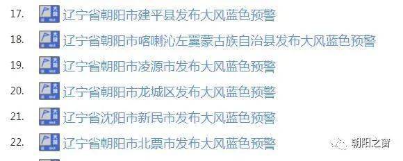 手机号查快递在线自助查询:【紧急预警】马上到达朝阳...