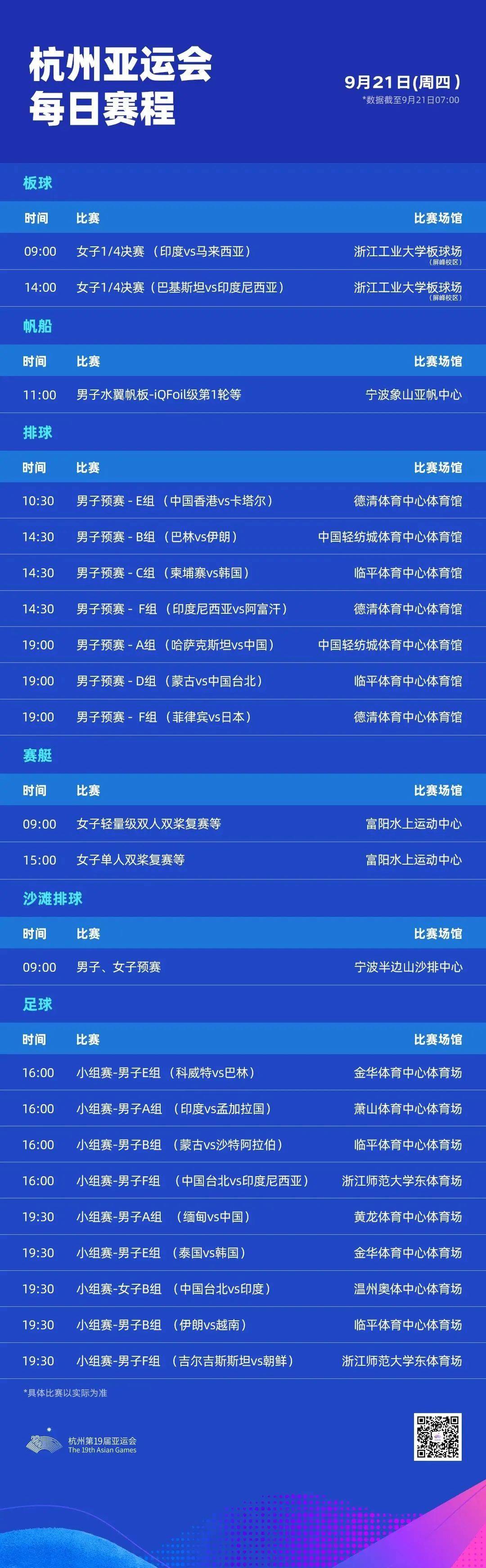 安卓玩电脑版魔法卡片:今晚，亚运男足中国队再次出战！还有这些比赛值得关注，出行请注意