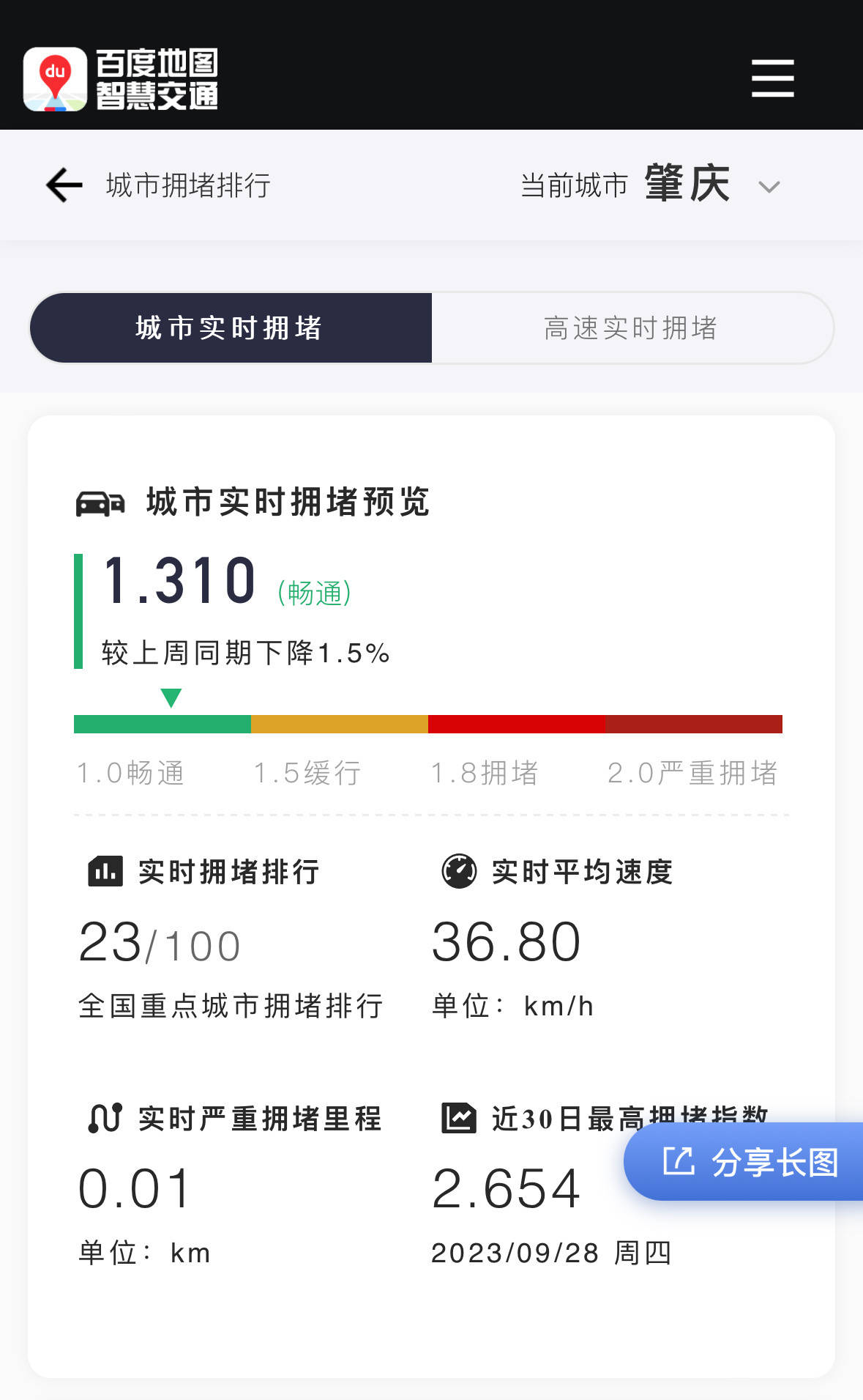 假期首日肇庆迎“拥堵高峰”，交警部门全力疏堵-第2张图片-亚星国际官网