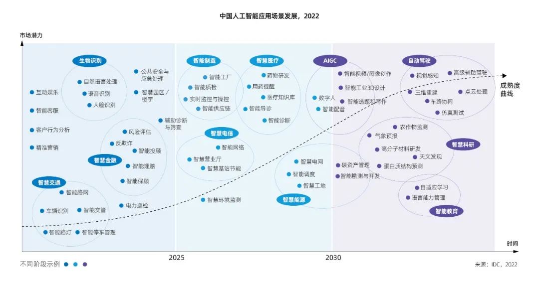 智能新闻客户端算法湖南ca全算法驱动客户端