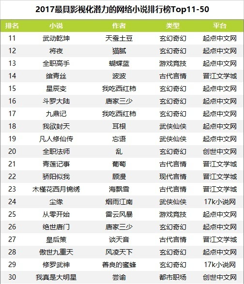 客户端网游贴吧排行榜客户端网游排行榜2023-第2张图片-亚星国际官网