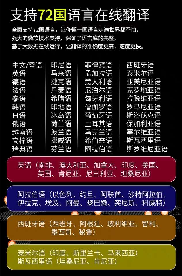 中柬翻译软件苹果版ipad怎么实时屏幕翻译