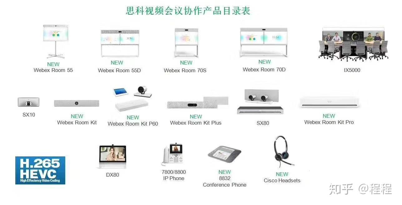 webex会议系统客户端webex视频会议电脑版下载-第2张图片-亚星国际官网
