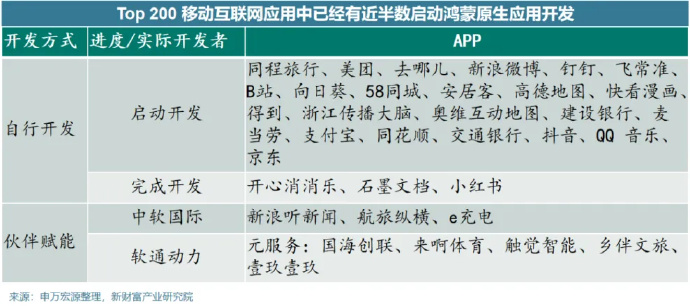 苹果支付新闻苹果手机听新闻