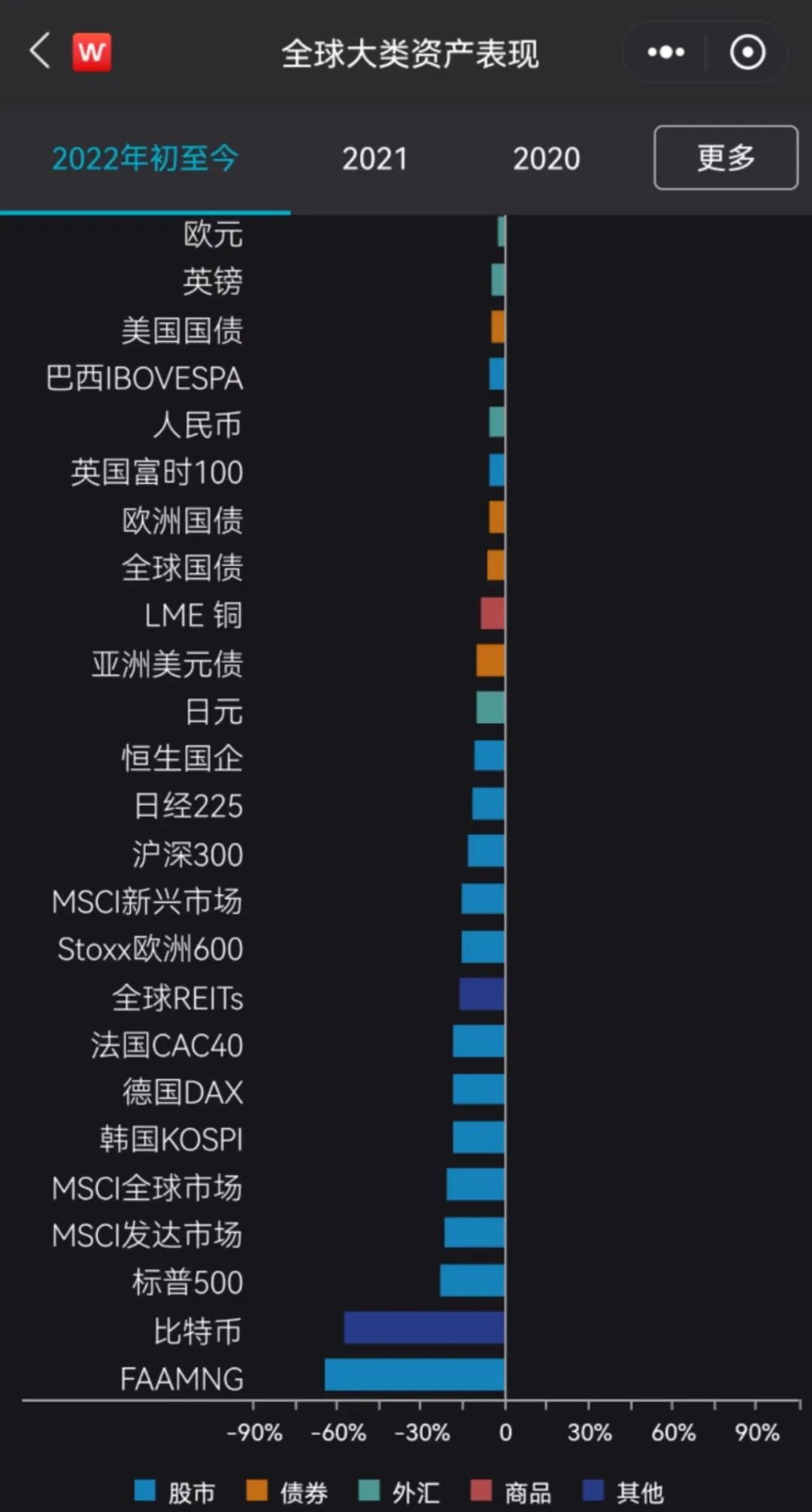 每日经济新闻苹果保修每日经济新闻2天前更新