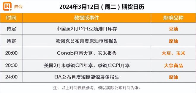 苹果期货最新价格新闻苹果期货手续费多少钱一手
