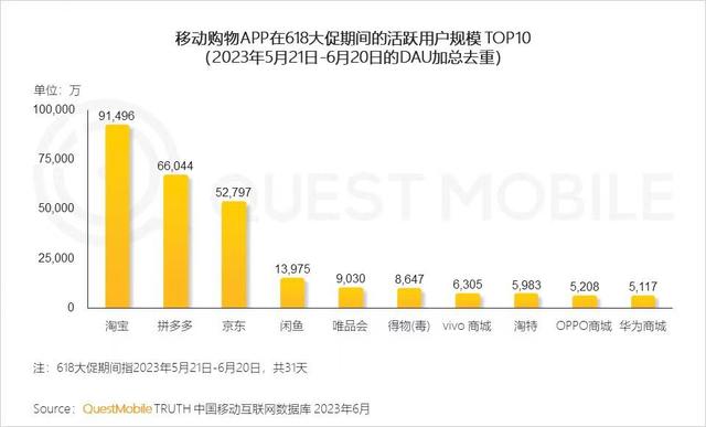 手机淘宝谷歌版9.15手机淘宝googleplay的956版