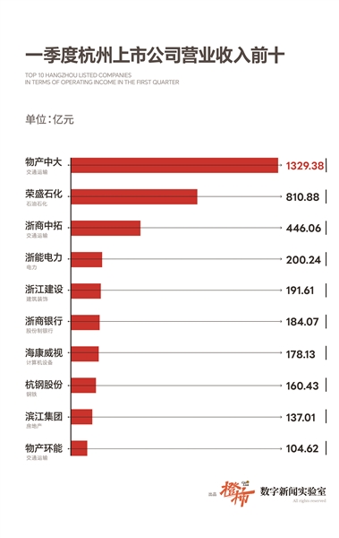 5365手机版客户端pttplink安防app下载官网