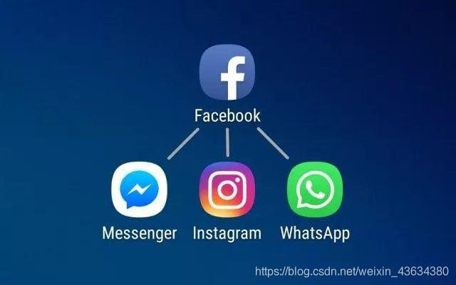 facebookmessager安卓版facebookmessenger是什么