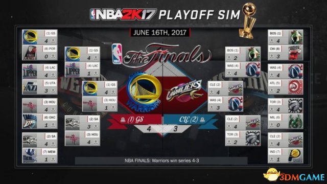 nba2k17传奇版是手机电脑版nba2k17在哪下载-第2张图片-亚星国际官网