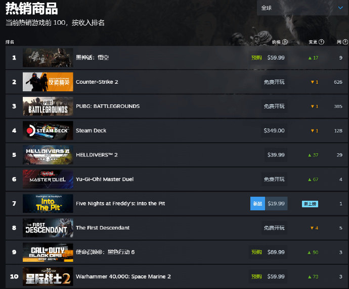 手机版steam平台steam平台正版下载-第2张图片-亚星国际官网