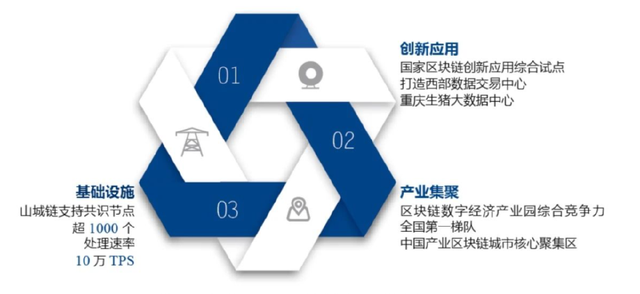 重庆直线移动客户端重庆移动资费套餐-第3张图片-亚星国际官网 重庆直线移动客户端重庆移动资费套餐-第3张图片-亚星国际官网