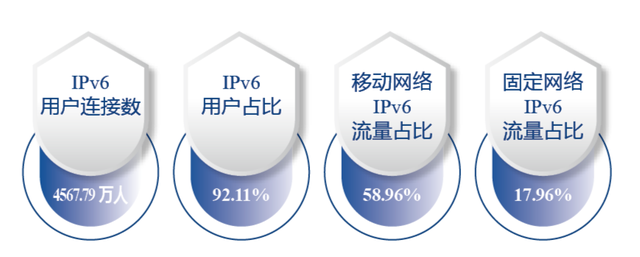 重庆直线移动客户端重庆移动资费套餐-第4张图片-亚星国际官网 重庆直线移动客户端重庆移动资费套餐-第4张图片-亚星国际官网