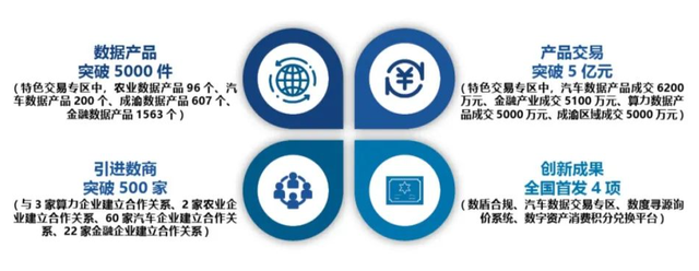 重庆直线移动客户端重庆移动资费套餐-第6张图片-亚星国际官网 重庆直线移动客户端重庆移动资费套餐-第6张图片-亚星国际官网