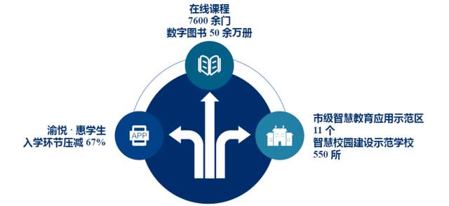 重庆直线移动客户端重庆移动资费套餐-第8张图片-亚星国际官网 重庆直线移动客户端重庆移动资费套餐-第8张图片-亚星国际官网