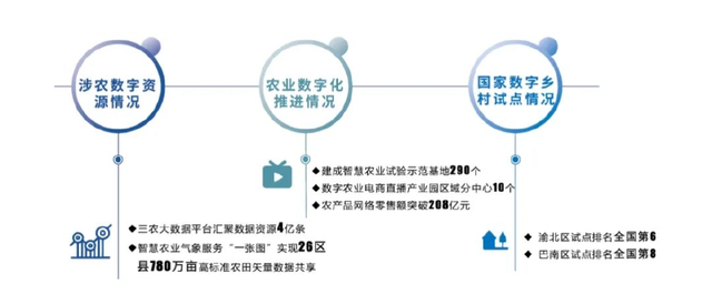重庆直线移动客户端重庆移动资费套餐-第11张图片-亚星国际官网 重庆直线移动客户端重庆移动资费套餐-第11张图片-亚星国际官网