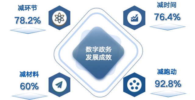 重庆直线移动客户端重庆移动资费套餐-第12张图片-亚星国际官网 重庆直线移动客户端重庆移动资费套餐-第12张图片-亚星国际官网