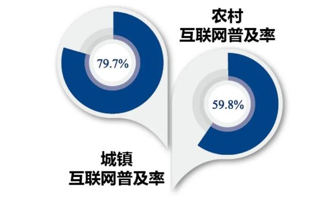 重庆直线移动客户端重庆移动资费套餐-第14张图片-亚星国际官网 重庆直线移动客户端重庆移动资费套餐-第14张图片-亚星国际官网