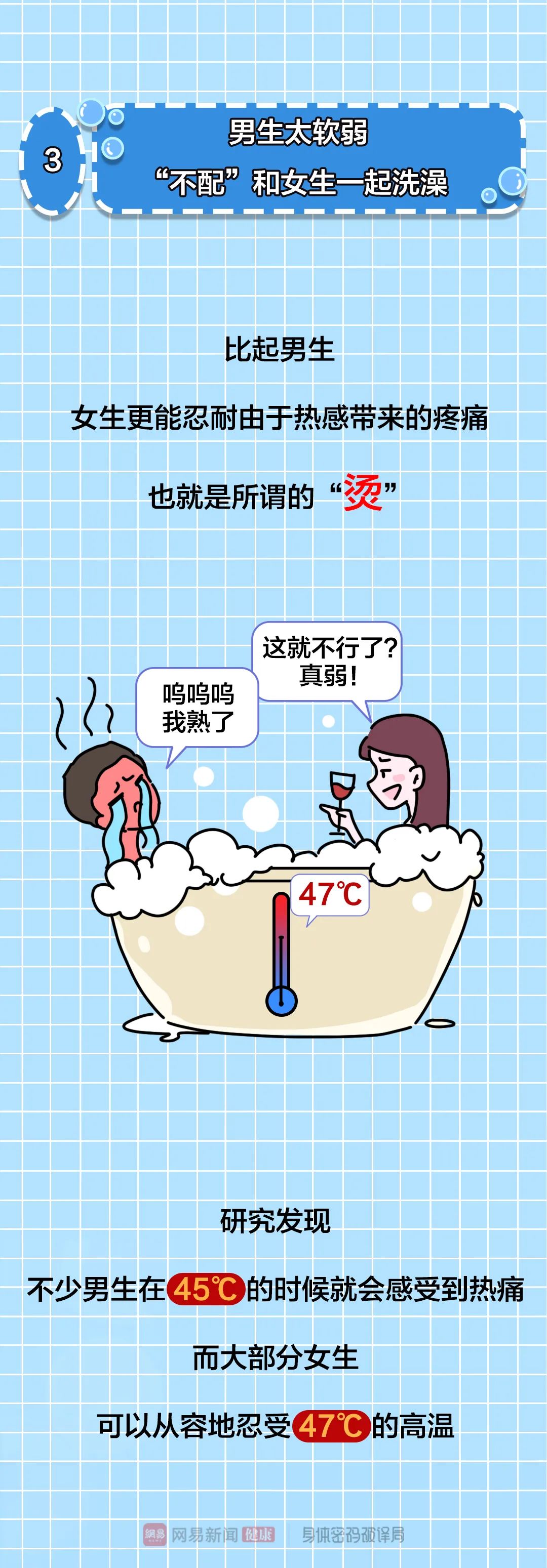 身体密码苹果版进入iphone官网找回密码