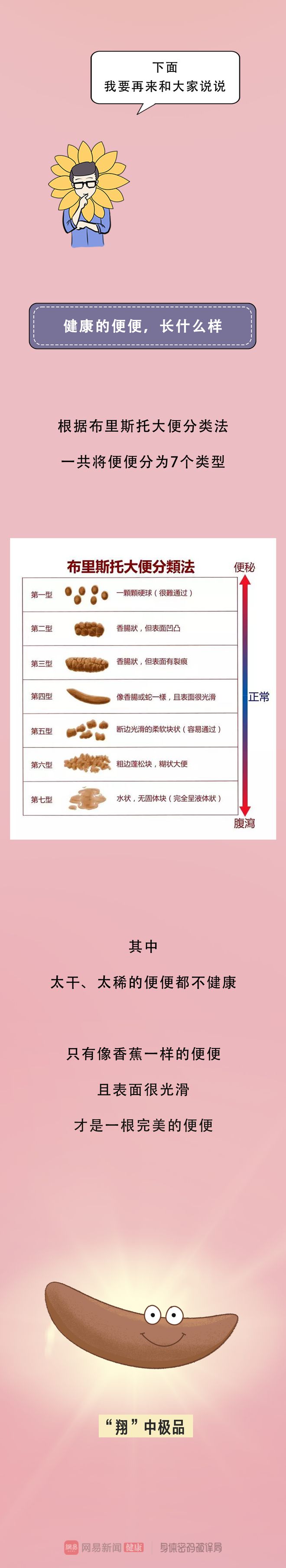 身体密码苹果版进入iphone官网找回密码-第2张图片-亚星国际官网