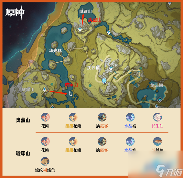 元神手机版如何钓鱼万达电影与游戏原神合作