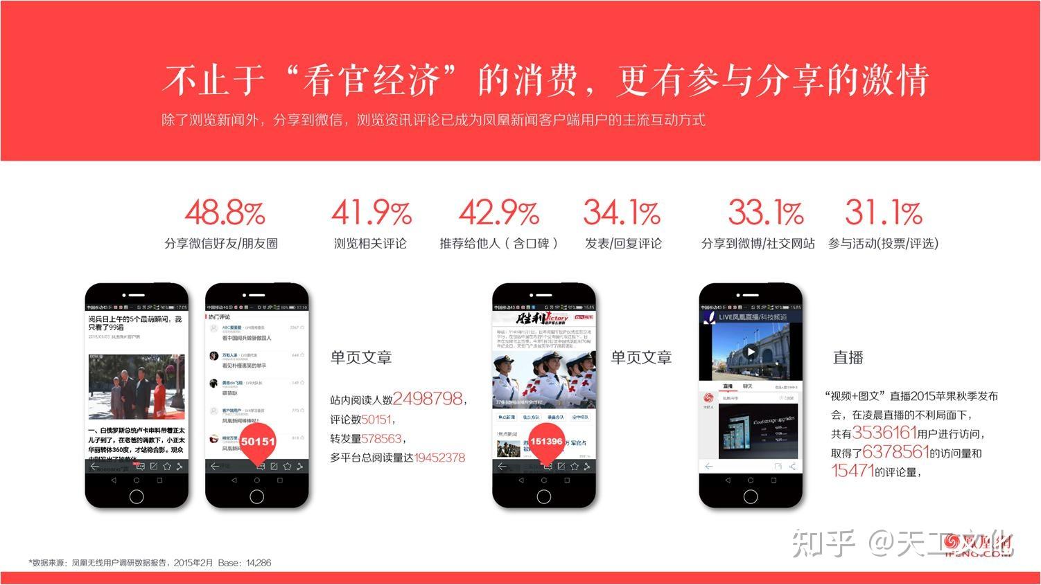 凤凰新闻客户端.apk小草客户端android23
