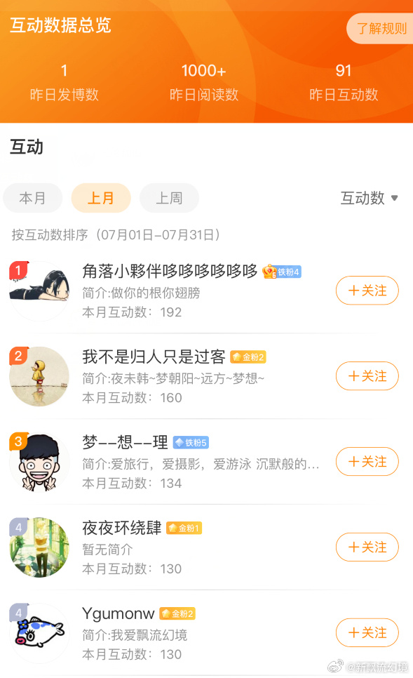 包含飘流幻境手机版官网充值的词条-第2张图片-亚星国际官网