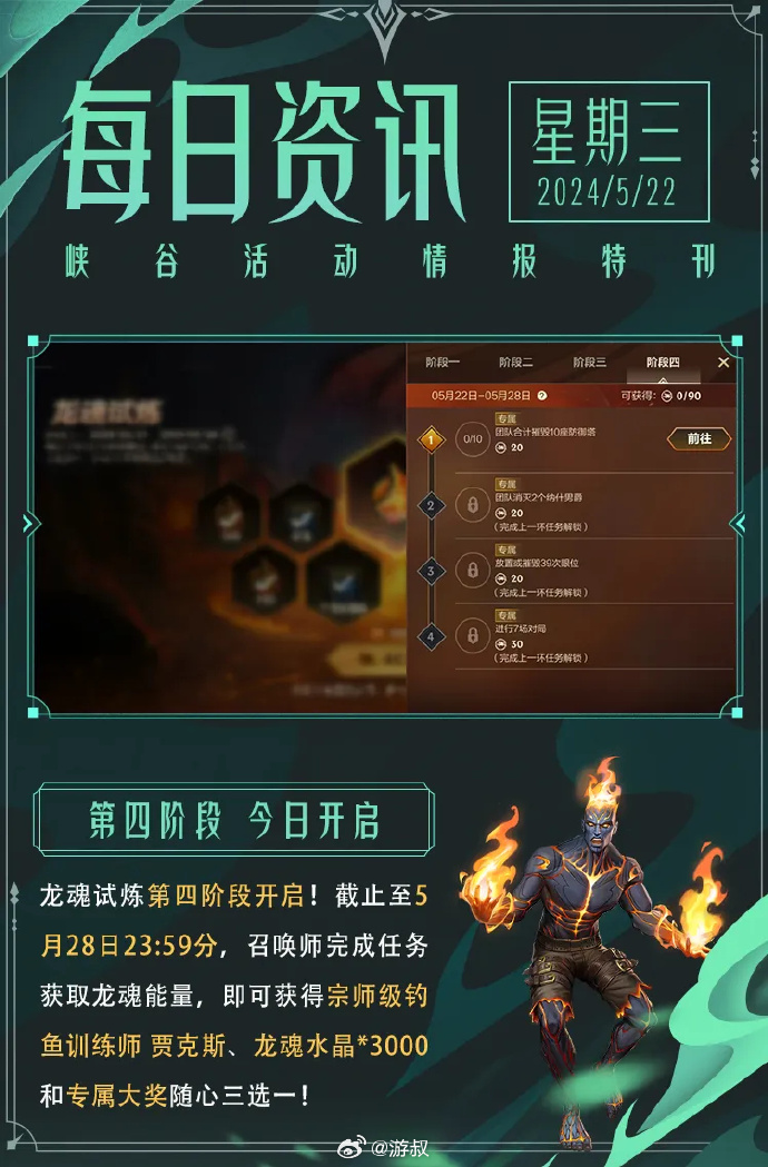 关于无限火力的游戏手机版的简单介绍