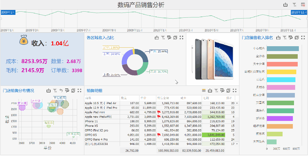 腾讯客户端程序面试腾讯招聘流程步骤具体