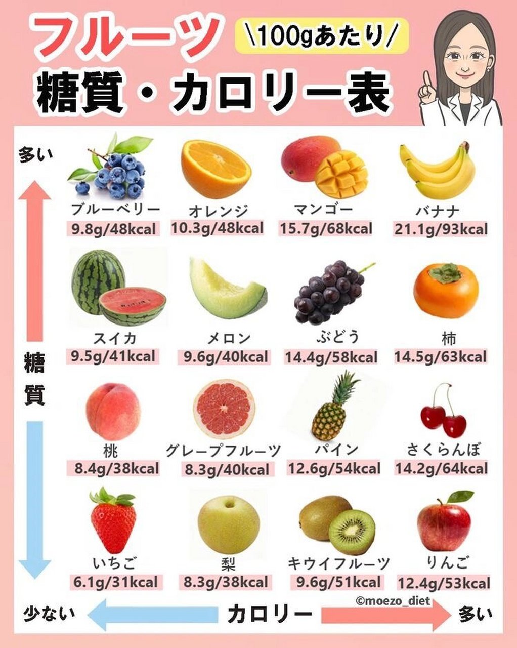 我要吃苹果日语版小虫吃苹果游戏入口