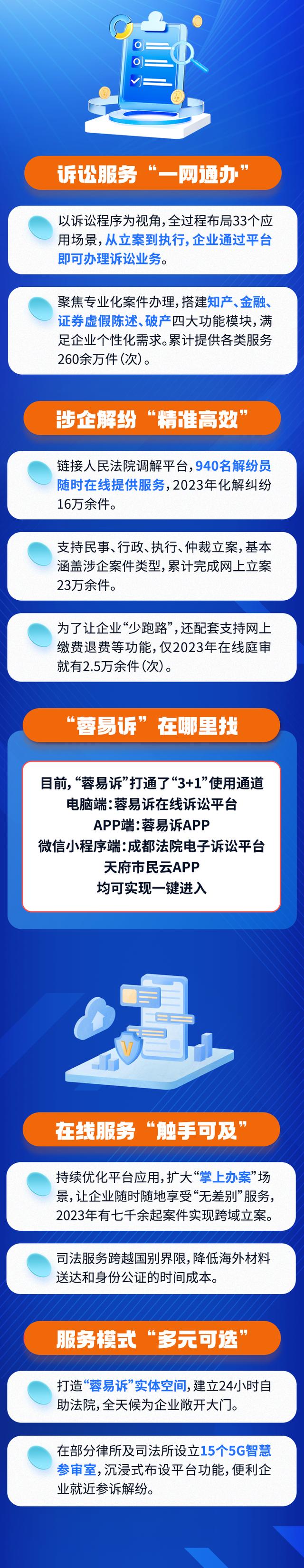 天府市民手机客户端下载天府手机银行app