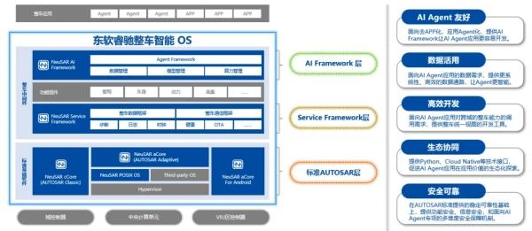 东软app安卓版东软赛客官网app