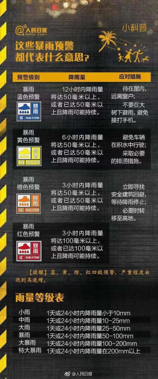 暴雨下载安卓版下载暴风影音安卓app下载