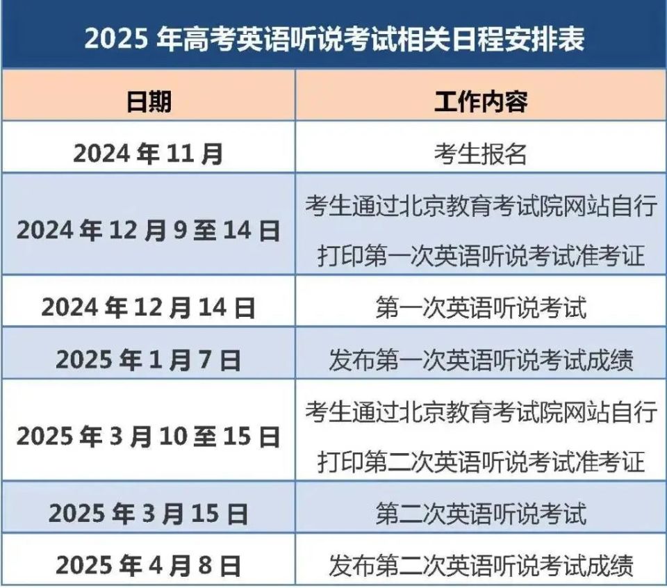 腾讯英语君苹果版腾讯英语君苹果版下载-第2张图片-亚星国际官网