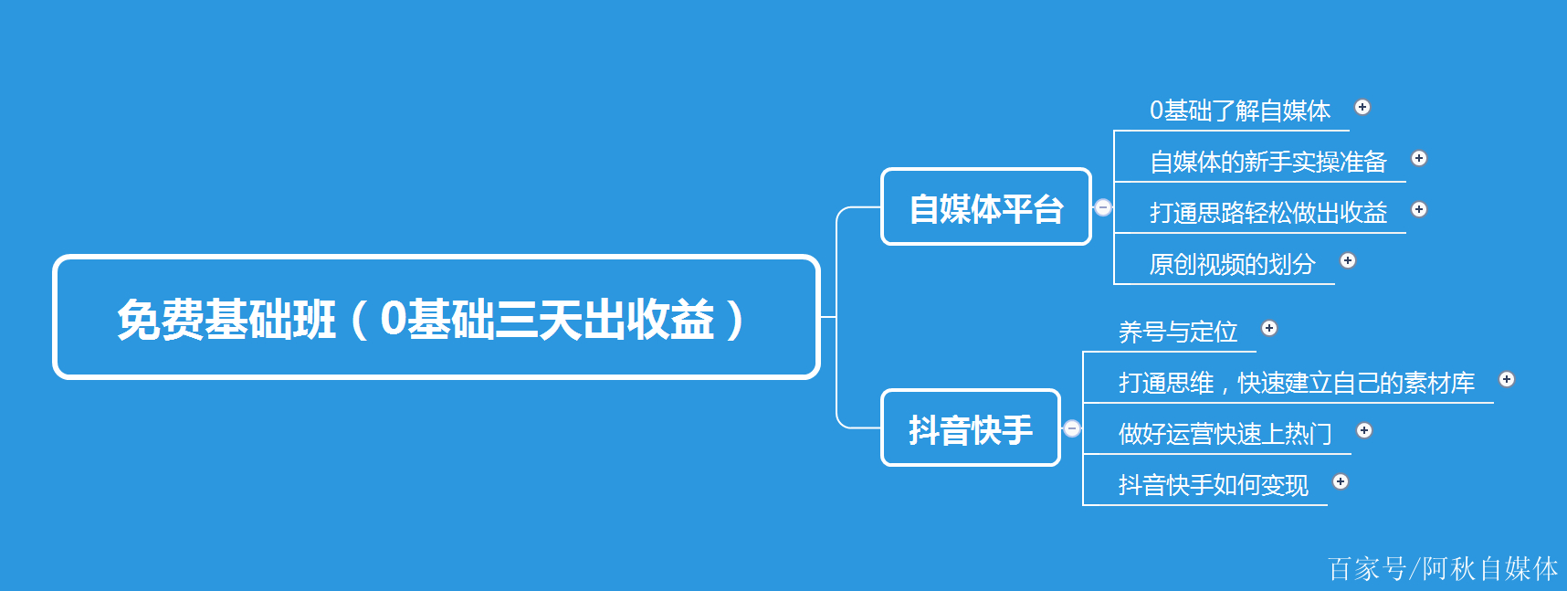 6度影视客户端17173com
